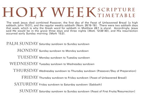 scriptures for each day of holy week